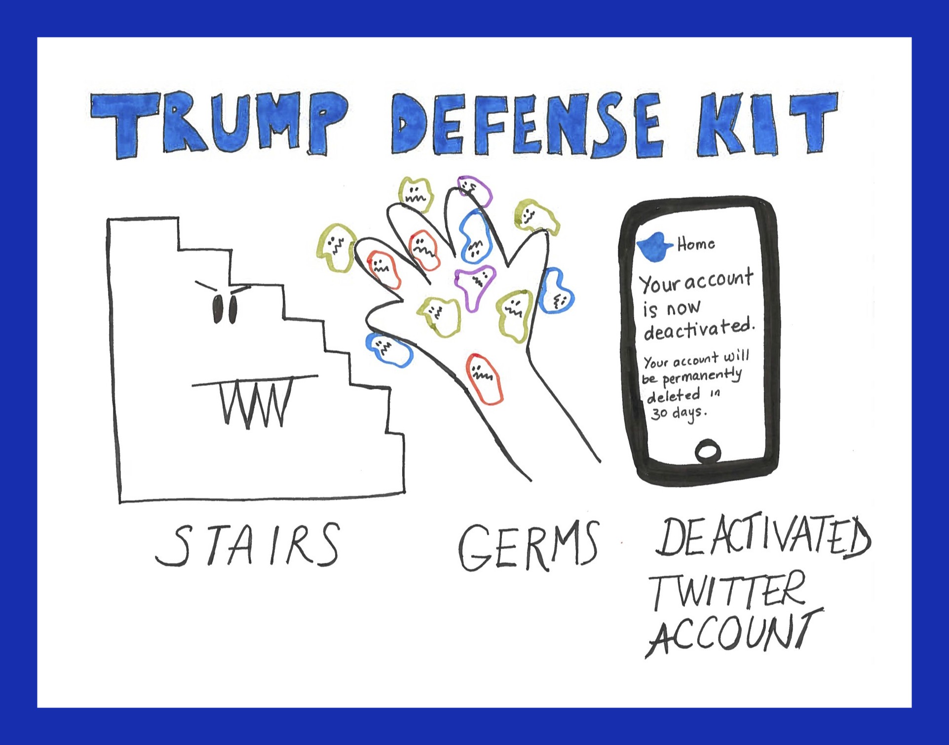 Trump Defense Kit